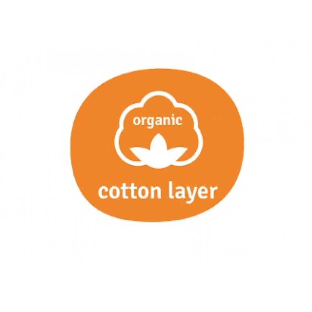 AEROMOOV ΑΝΤΙ-ΙΔΡΩΤΙΚΟ ΚΑΛΥΜΜΑ AIR LAYER 9-18KG ΓΙΑ ΚΑΘΙΣΜΑ ΑΥΤΟΚΙΝΗΤΟΥ - GROUP 1 AIRTRAFFIC (AL-1-ATC)