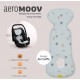 AEROMOOV ΑΝΤΙ-ΙΔΡΩΤΙΚΟ ΚΑΛΥΜΜΑ AIR LAYER 0-13KG ΓΙΑ ΚΑΘΙΣΜΑ ΑΥΤΟΚΙΝΗΤΟΥ - GROUP 0 AIRTRAFFIC (AL-0-ATC)