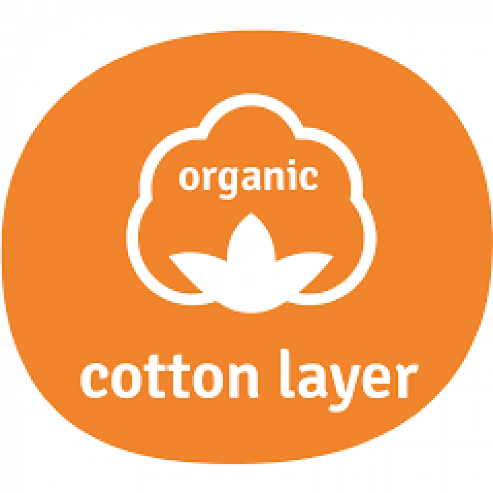 AEROMOOV ΑΝΤΙ-ΙΔΡΩΤΙΚΟ ΚΑΛΥΜΜΑ AIR LAYER  ΓΙΑ ΚΑΘΙΣΜΑ ΑΥΤΟΚΙΝΗΤΟΥ GROUP BUGGY LADYBUG (AL-B-LBG)