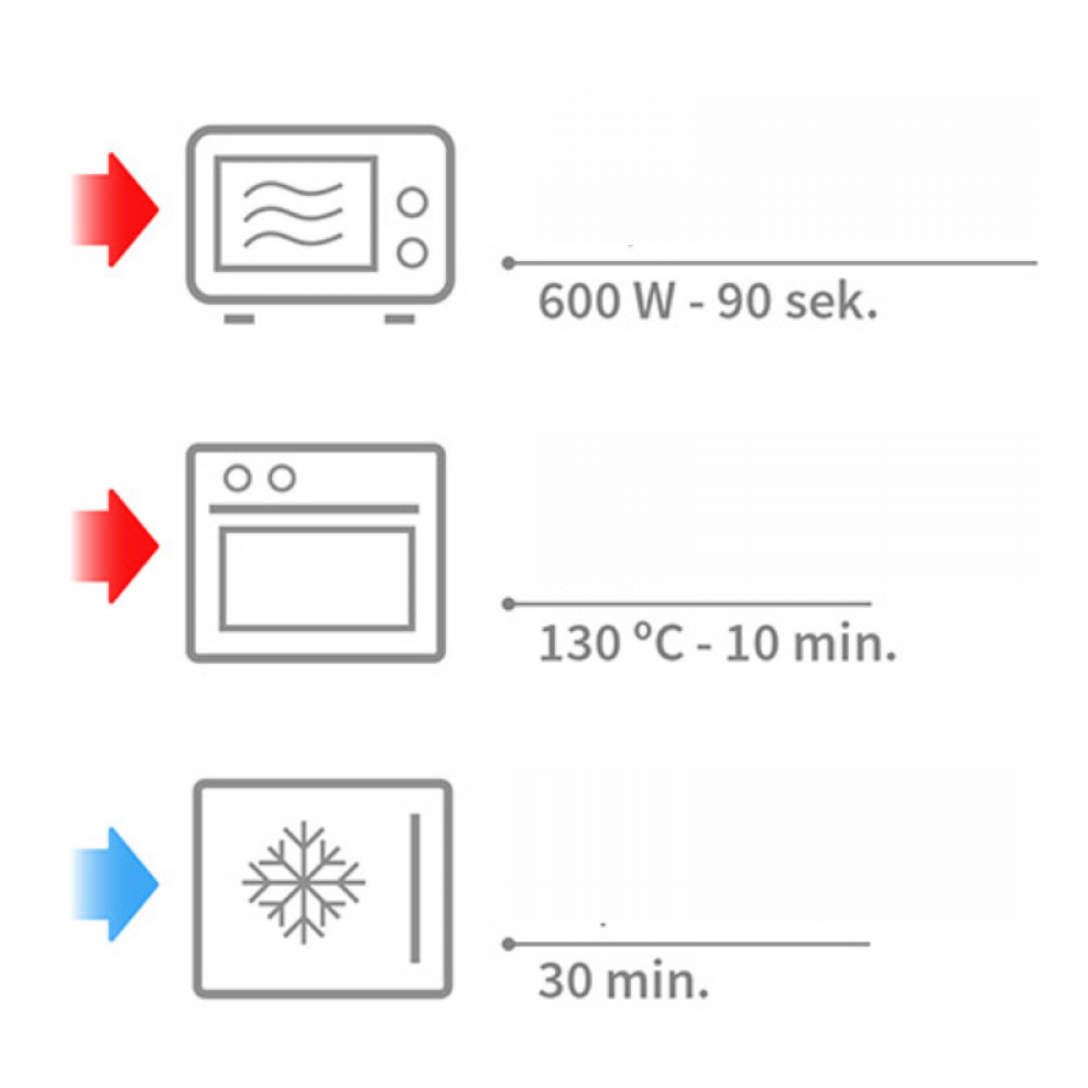 BABYONO: ΦΥΣΙΚΗ ΘΕΡΜΟΦΟΡΑ ΜΕ ΚΟΥΚΟΥΤΣΙΑ ΑΠΟ ΚΕΡΑΣΙΑ ΚΑΙ ΛΕΒΑΝΤΑ ΓΙΑ ΚΟΛΙΚΟΥΣ (BN796/02)