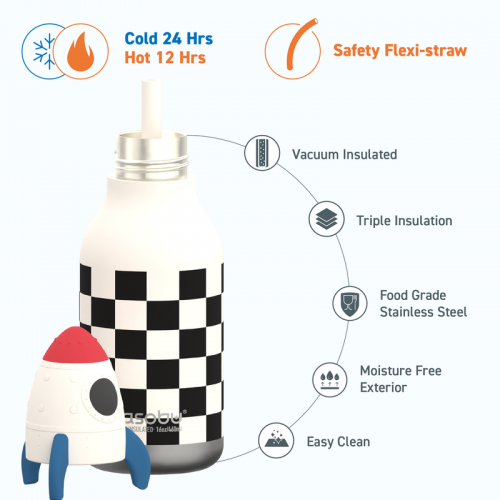 ASOBU BESTIE ΜΠΟΥΚΑΛΙ ΘΕΡΜΟΣ 460ml ΠΥΡΑΥΛΟΣ (05609)