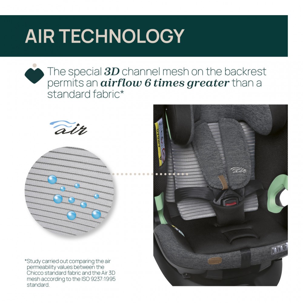 Chicco Καθισματάκι Αυτοκινήτου Bi-Seat i-Size Air για Παιδί 40-150 cm Graphite