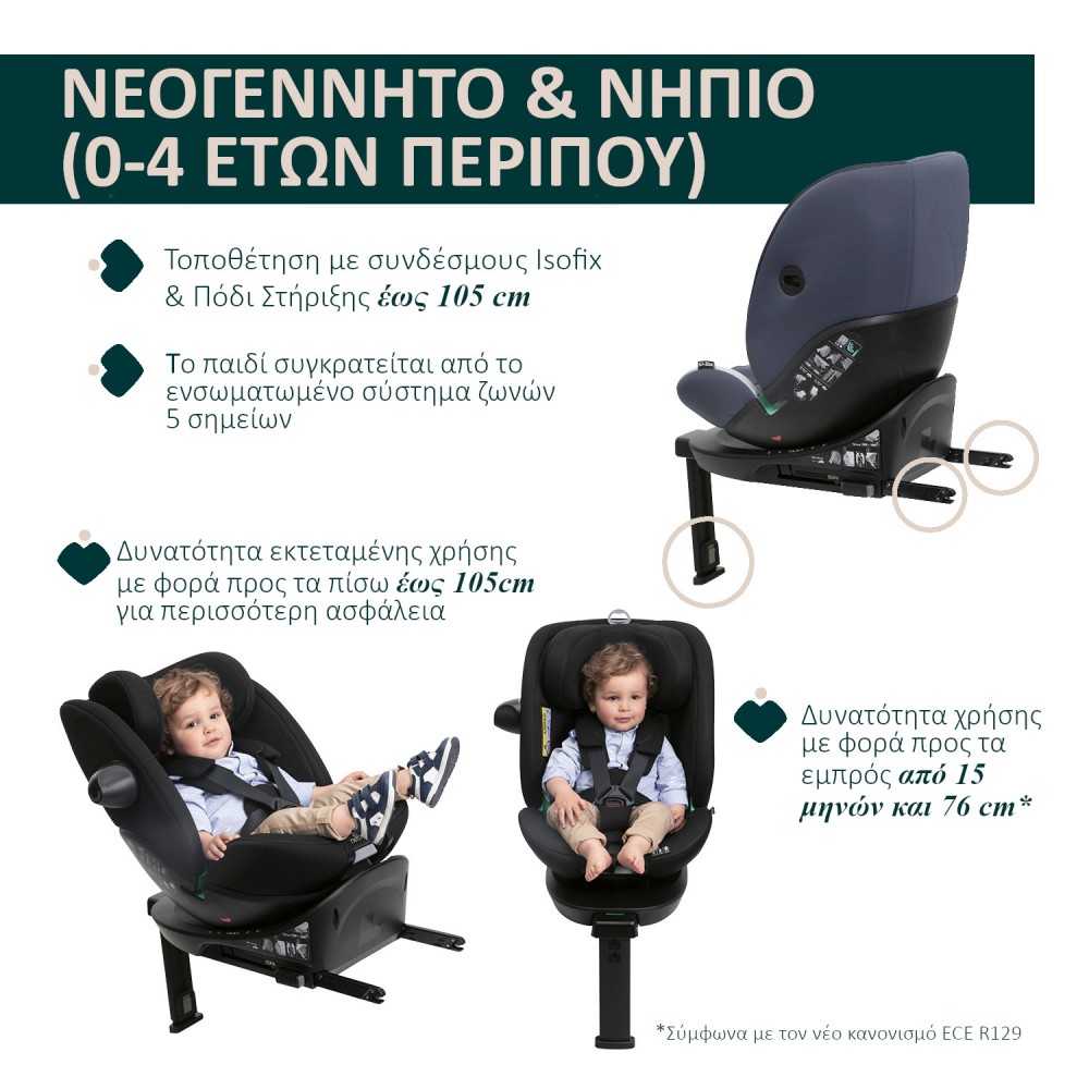 Chicco Καθισματάκι Αυτοκινήτου Everone i-Size για Παιδί 40-150 cm Ασημί - Μπλε