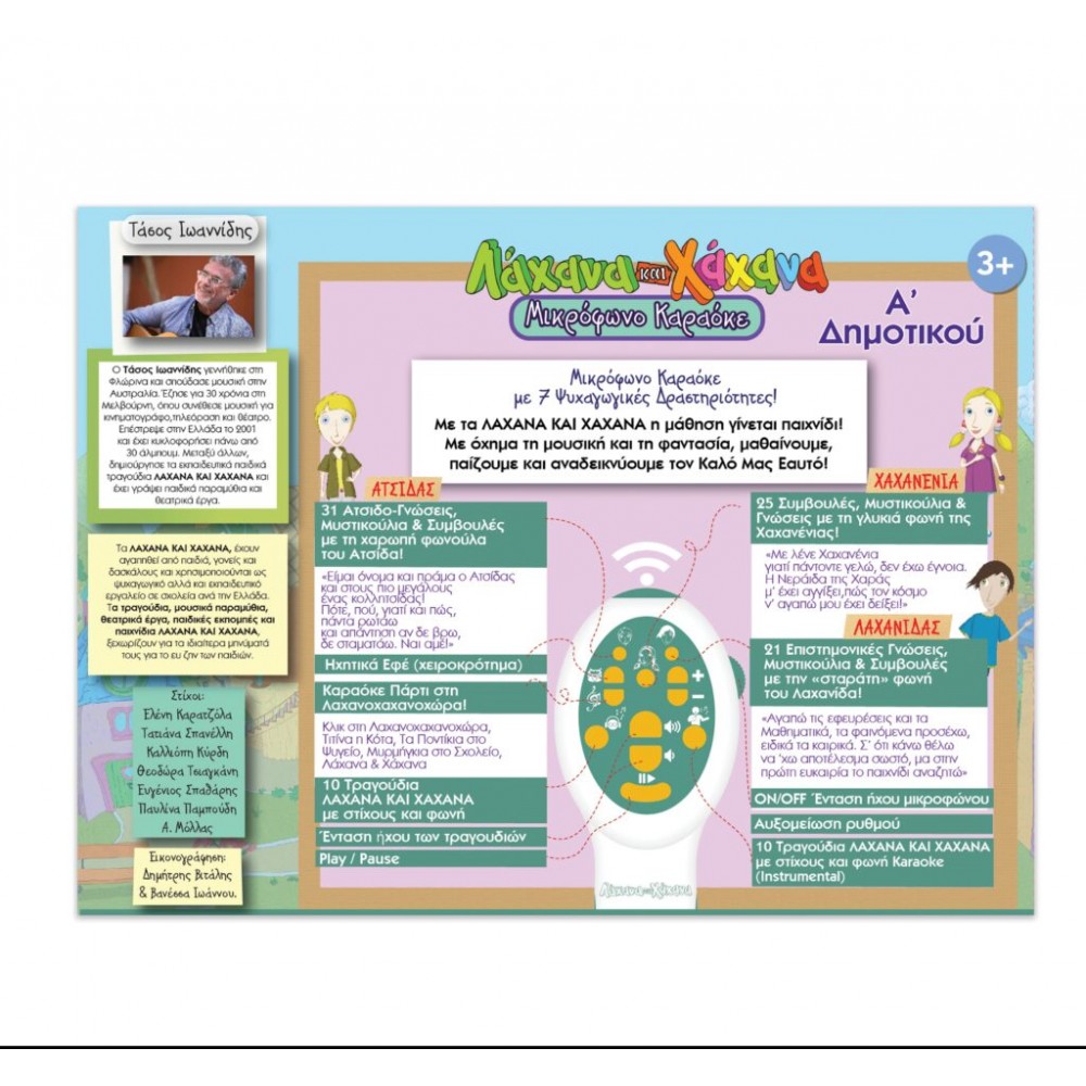 ΛΑΧΑΝΑ ΚΑΙ ΧΑΧΑΝΑ ΜΙΚΡΟΦΩΝΟ ΚΑΡΑΟΚΕ Α’ ΔΗΜΟΤΙΚΟΥ! (18011)